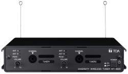 Bộ Thu Không Dây 2 Kênh TOA WT-4820 ER